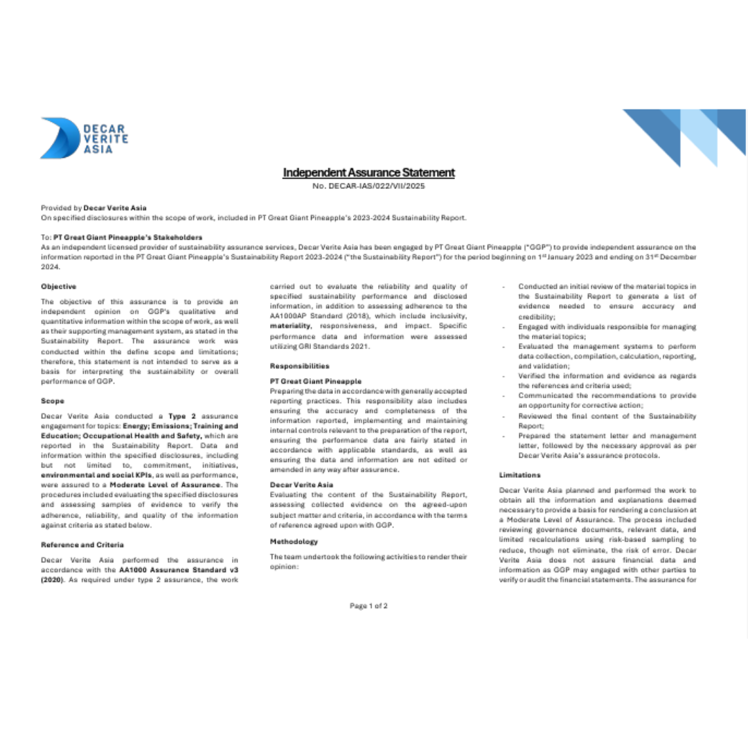 Independent Assurance Statement (GGP Sustainability Report 2023-2024)